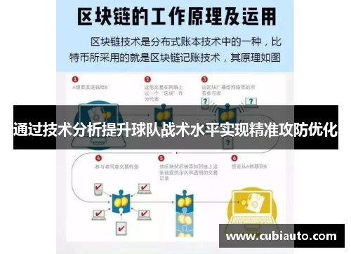 通过技术分析提升球队战术水平实现精准攻防优化